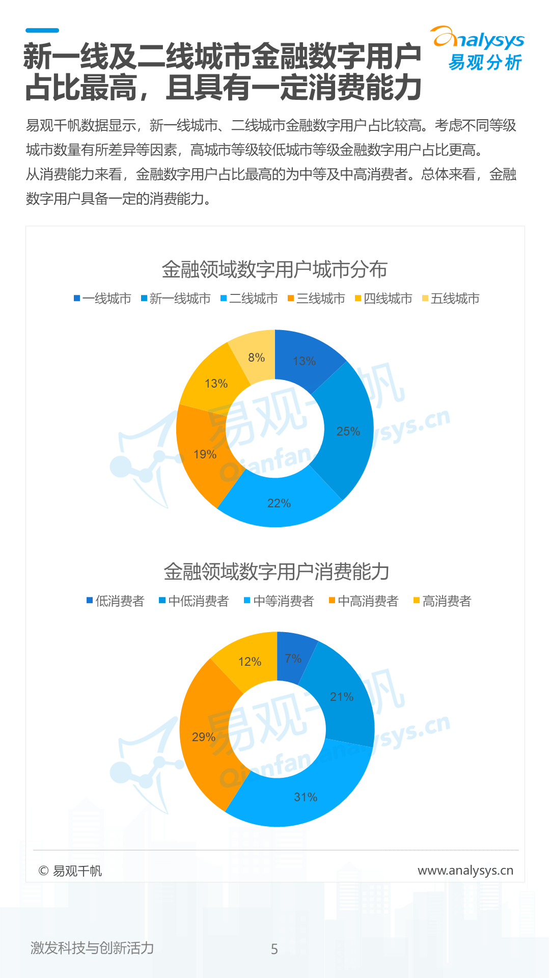 产品经理，产品经理网站